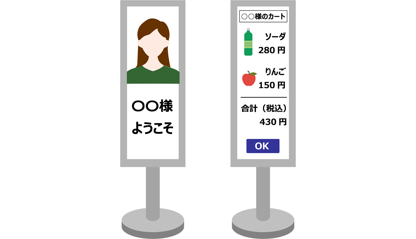 スマートストア(Hitachi Automated Shop)