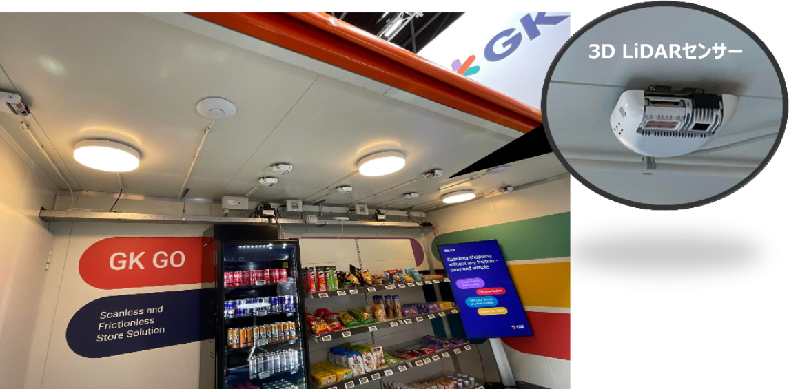 弊社の3D LiDARと動線追跡技術が使用された無人店舗「GK GO」が初披露されました